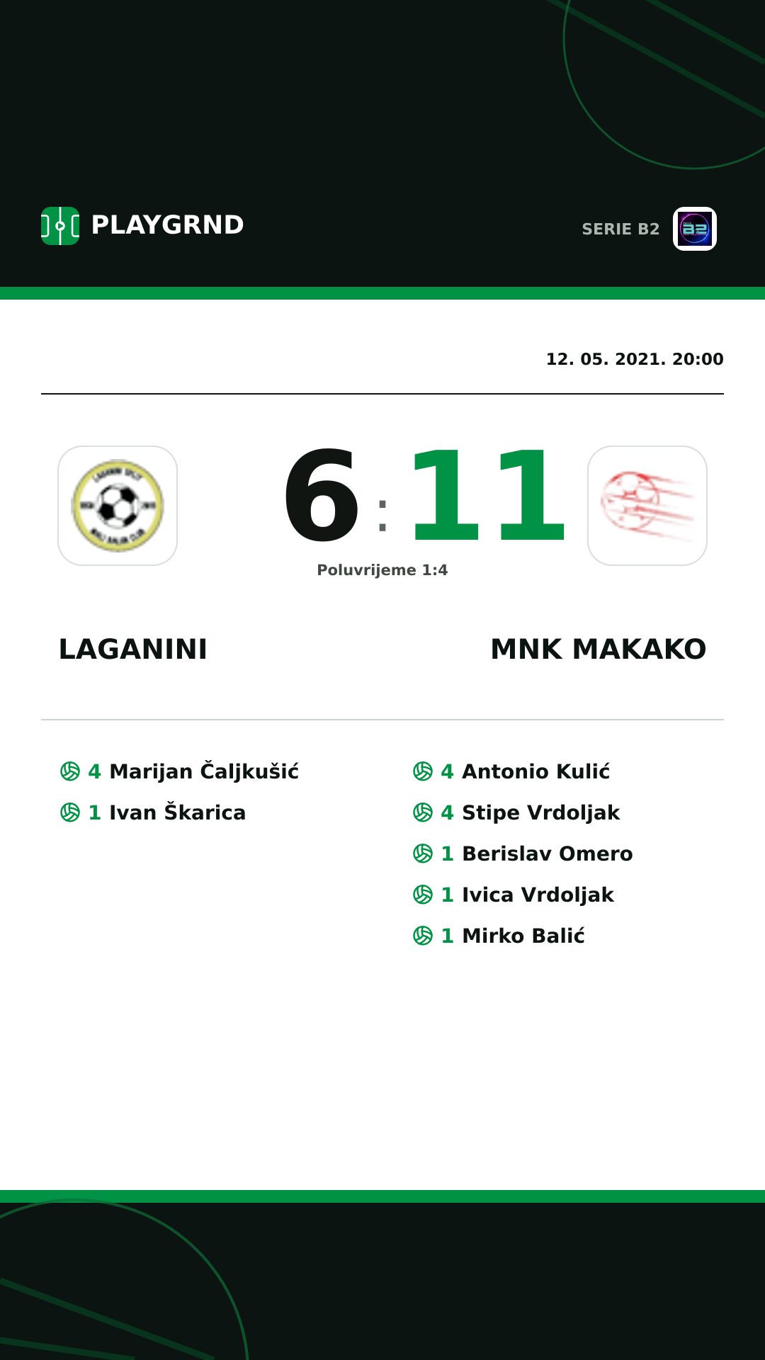 Instagram slika: Laganini 6:11 Mnk Makako