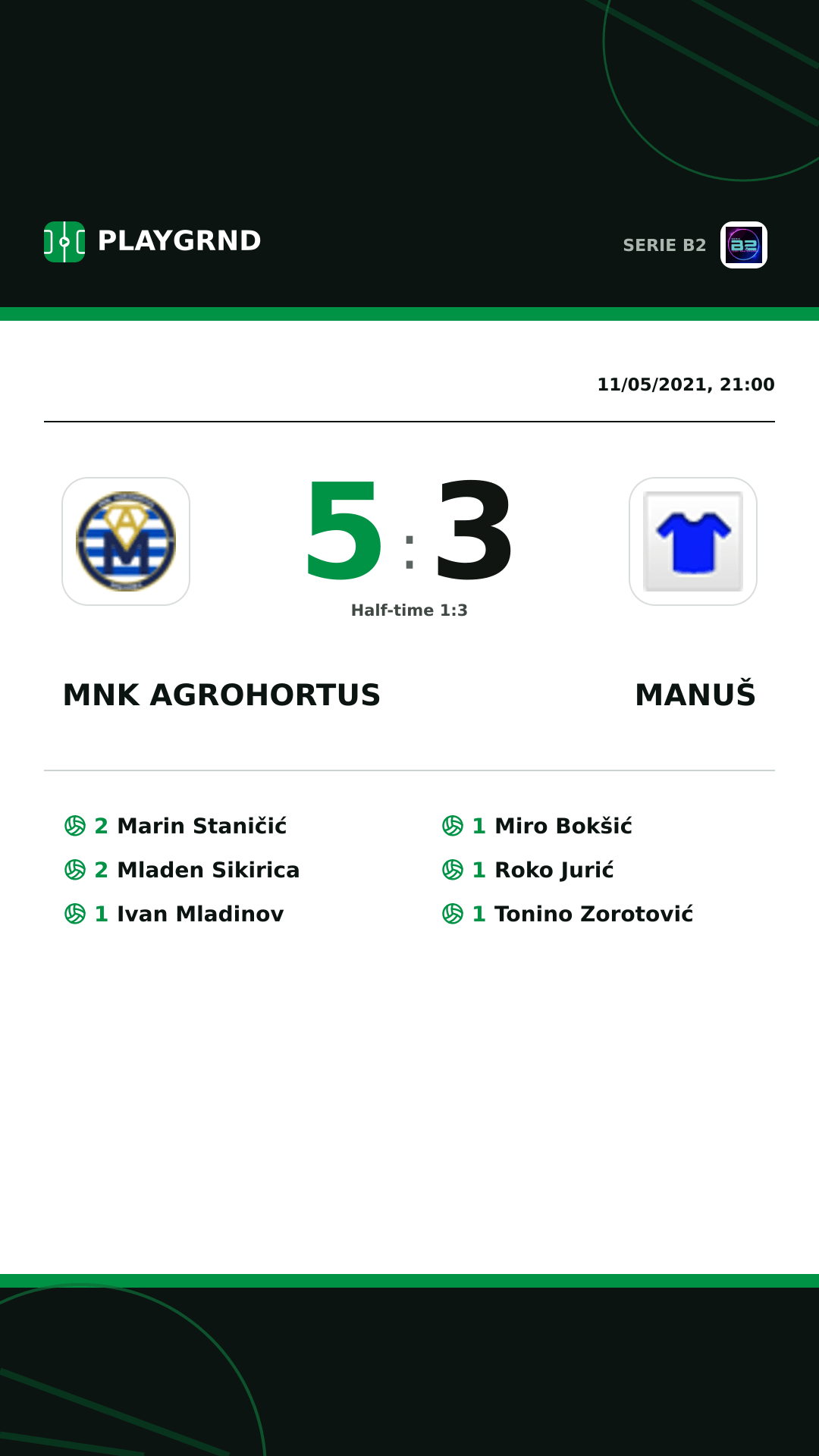 Instagram artwork: Mnk Agrohortus 5:3 Manuš