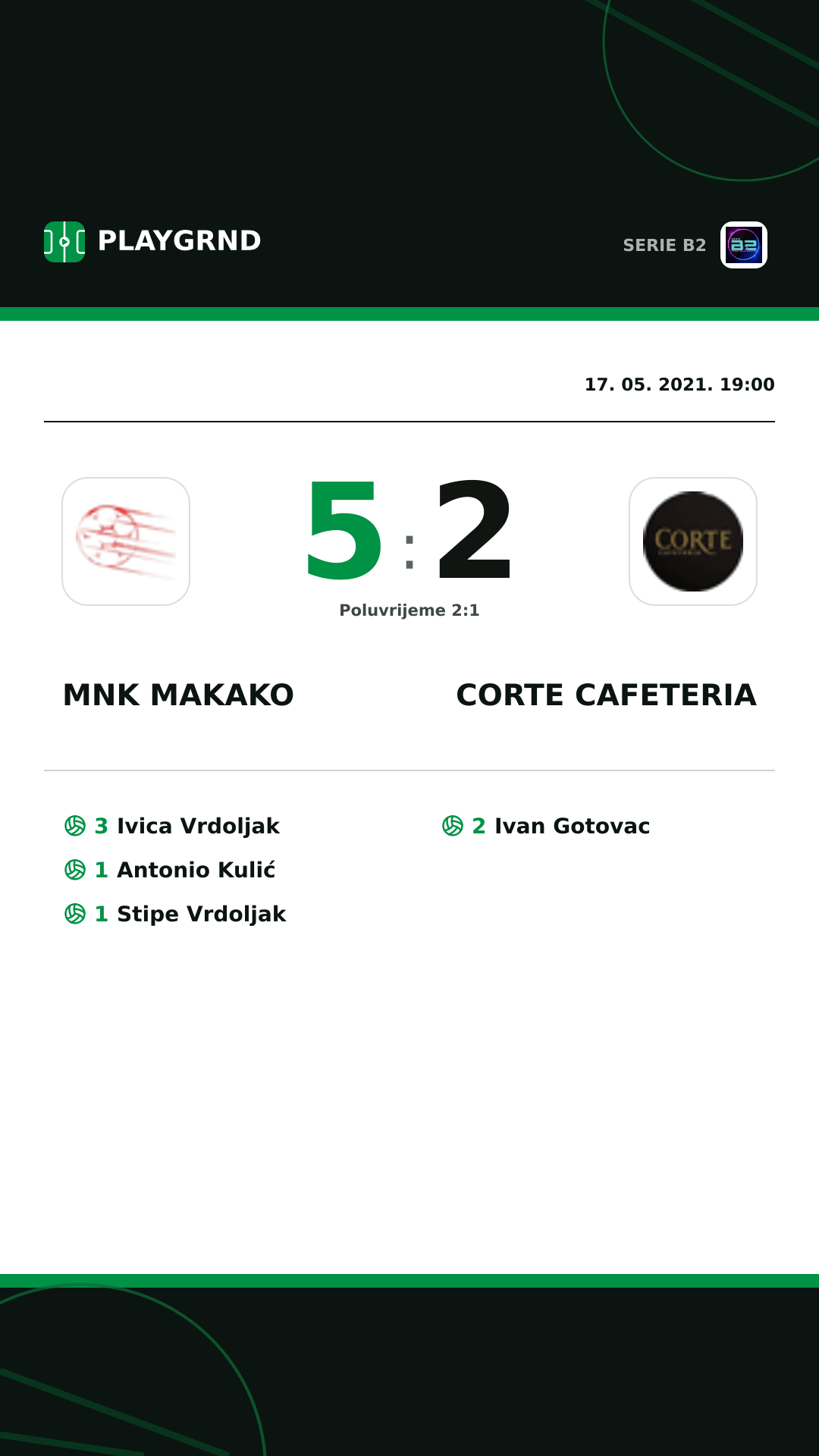 Instagram slika: Mnk Makako 5:2 Corte Cafeteria