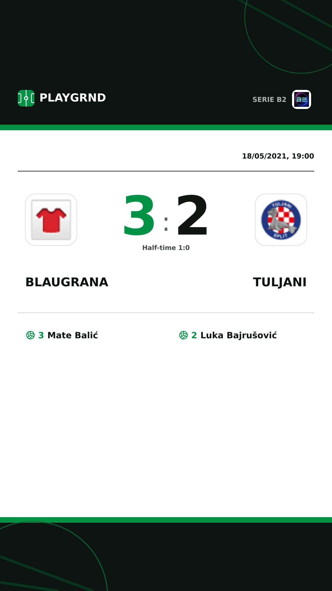 Instagram artwork: Blaugrana 3:2 Tuljani