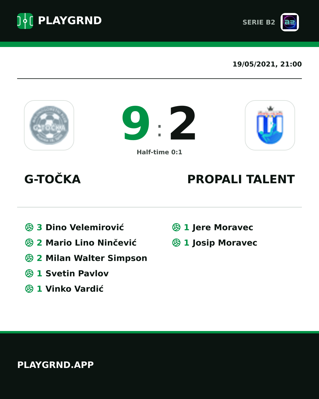 Instagram artwork: G-Točka 9:2 Propali Talent