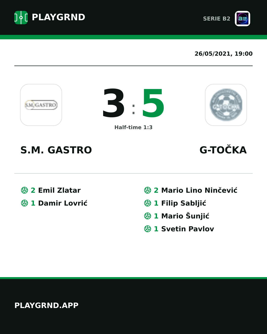 Instagram artwork: S.M. Gastro 3:5 G-Točka