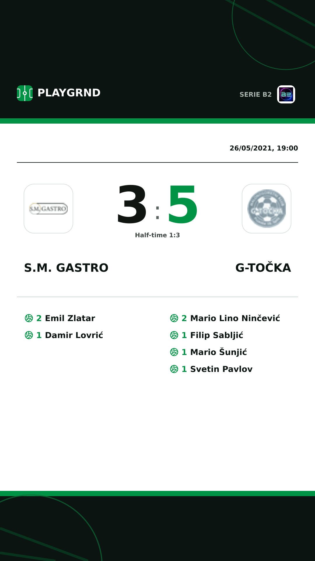 Instagram artwork: S.M. Gastro 3:5 G-Točka