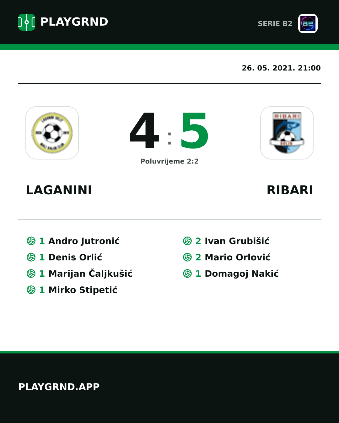 Instagram slika: Laganini 4:5 Ribari