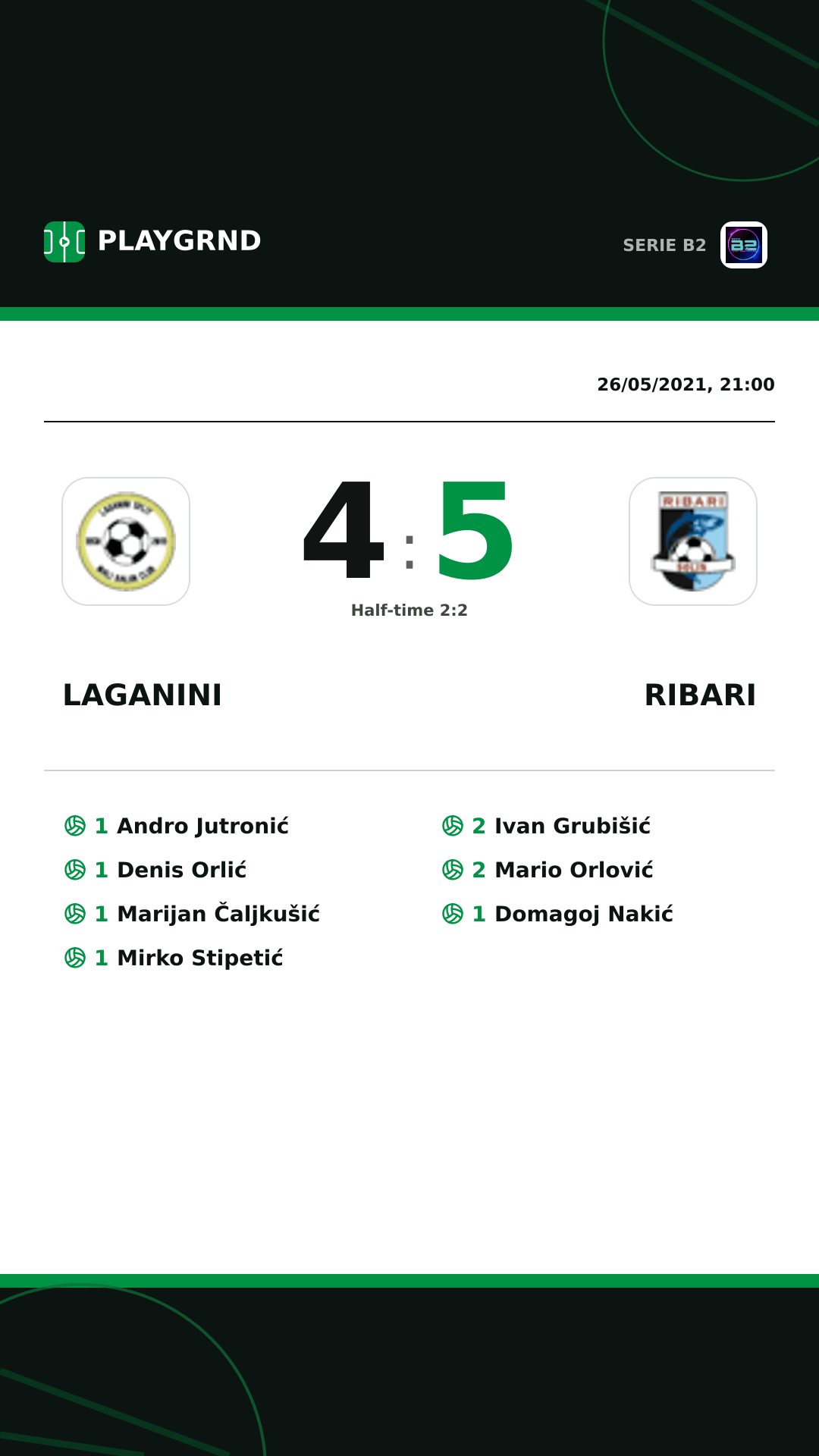 Instagram artwork: Laganini 4:5 Ribari