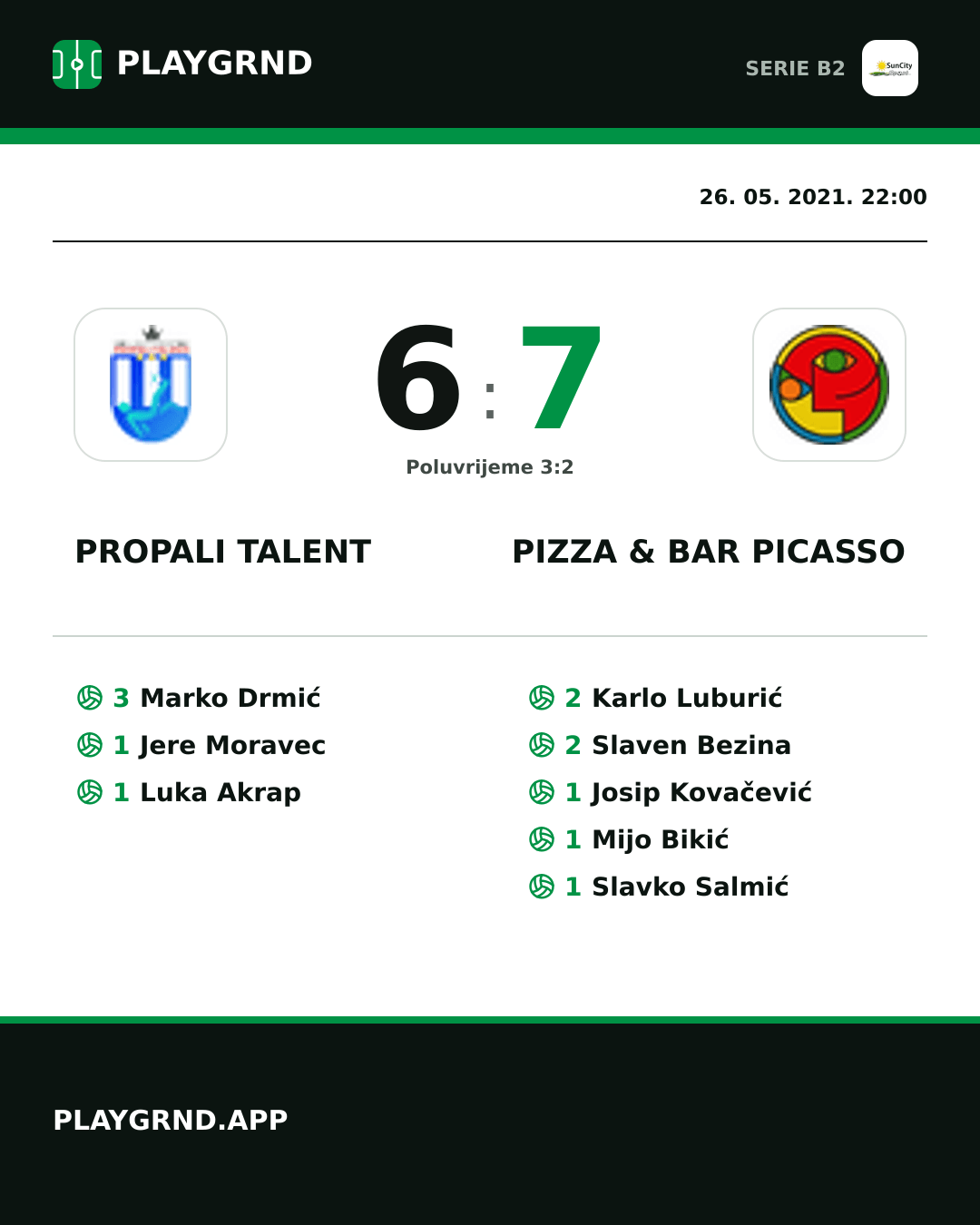 Instagram slika: Propali Talent 6:7 Pizza & Bar Picasso