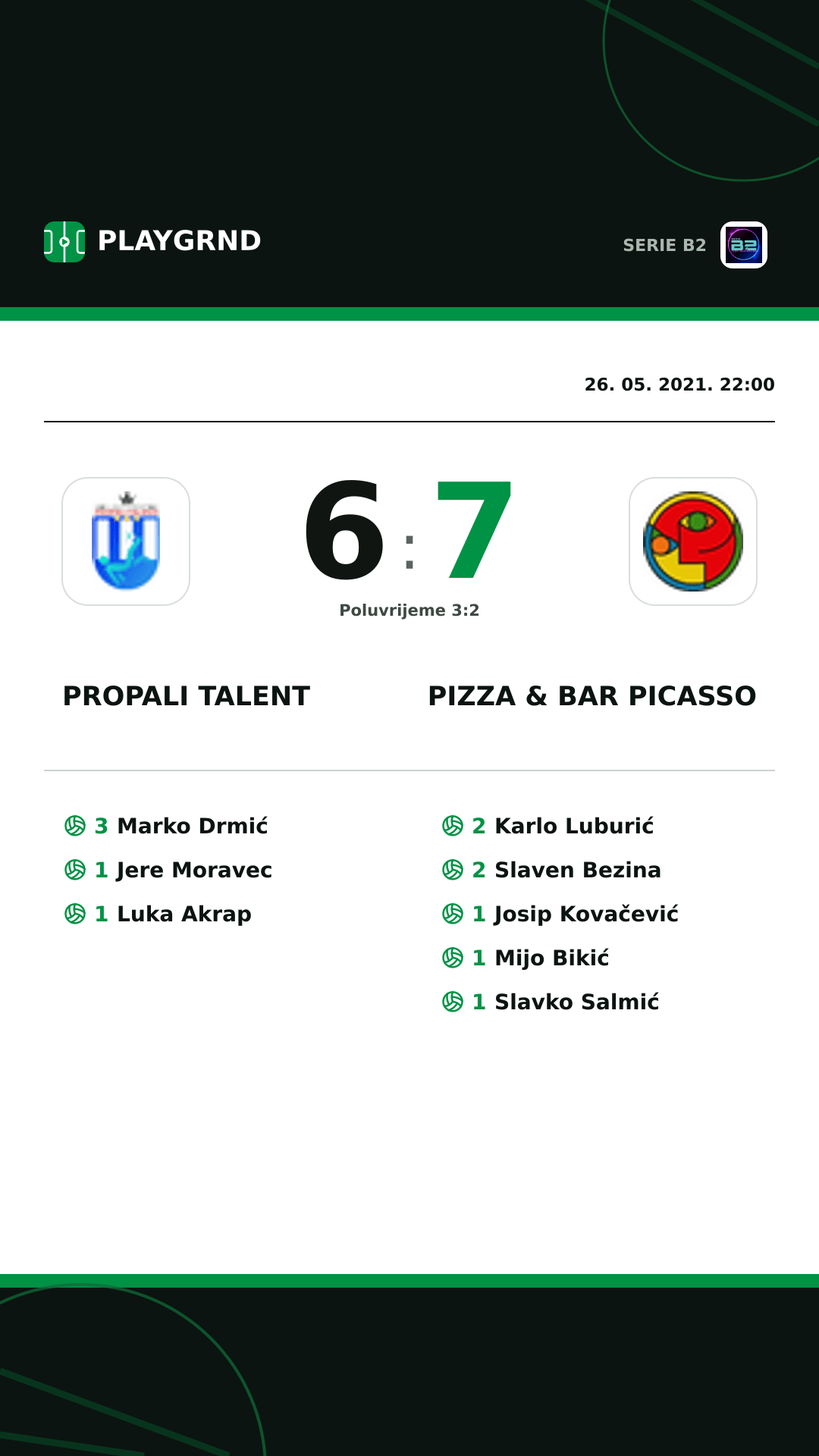 Instagram slika: Propali Talent 6:7 Pizza & Bar Picasso