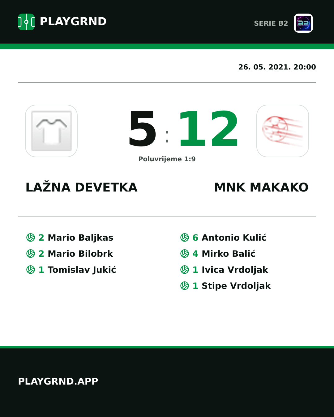 Instagram slika: Lažna Devetka 5:12 Mnk Makako