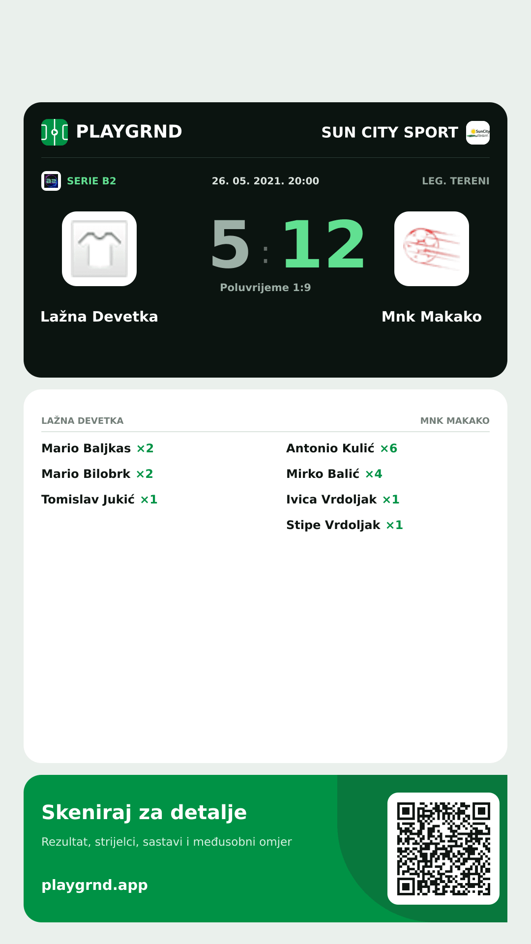 Story image: Lažna Devetka 5:12 Mnk Makako