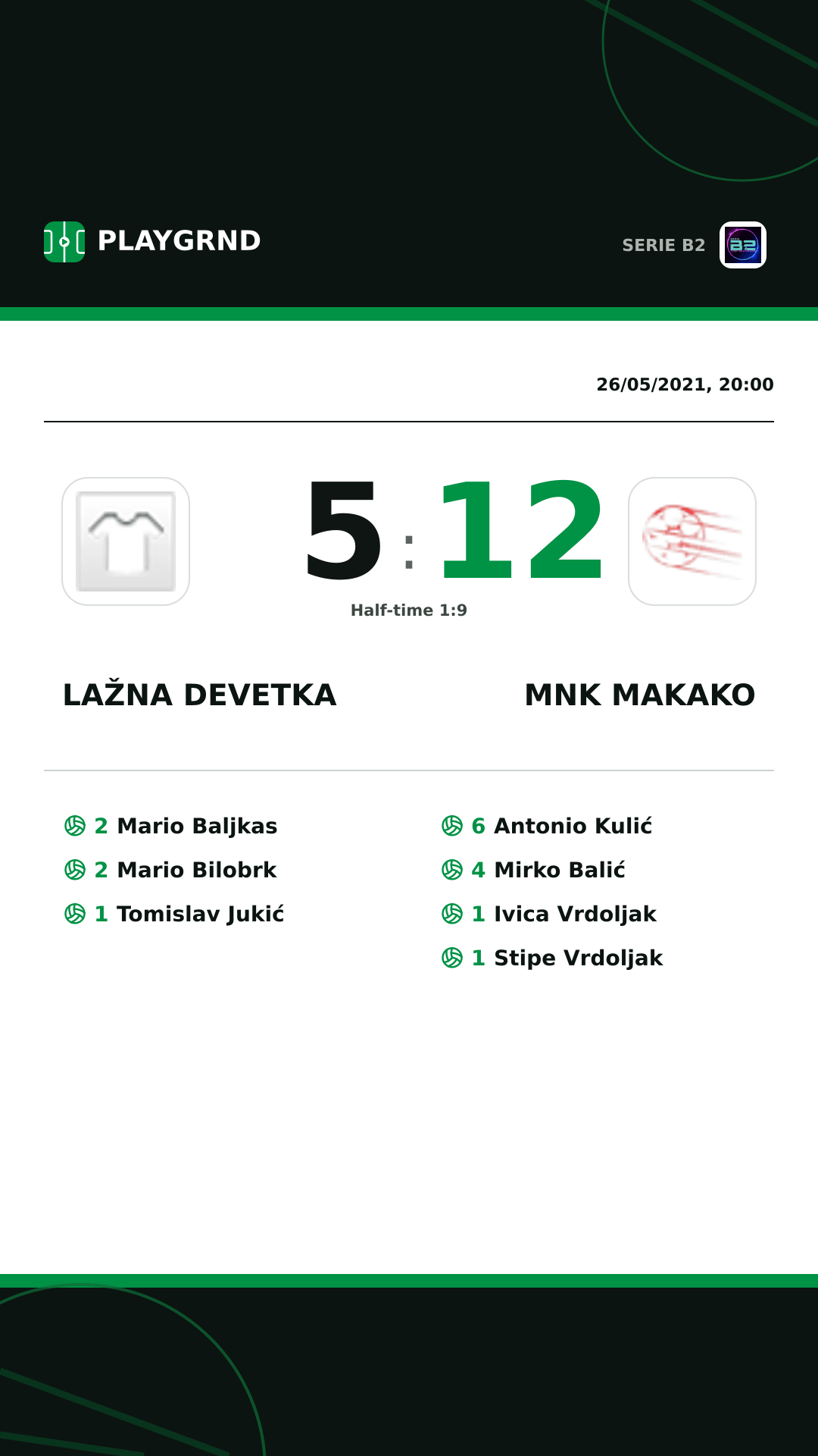 Instagram artwork: Lažna Devetka 5:12 Mnk Makako