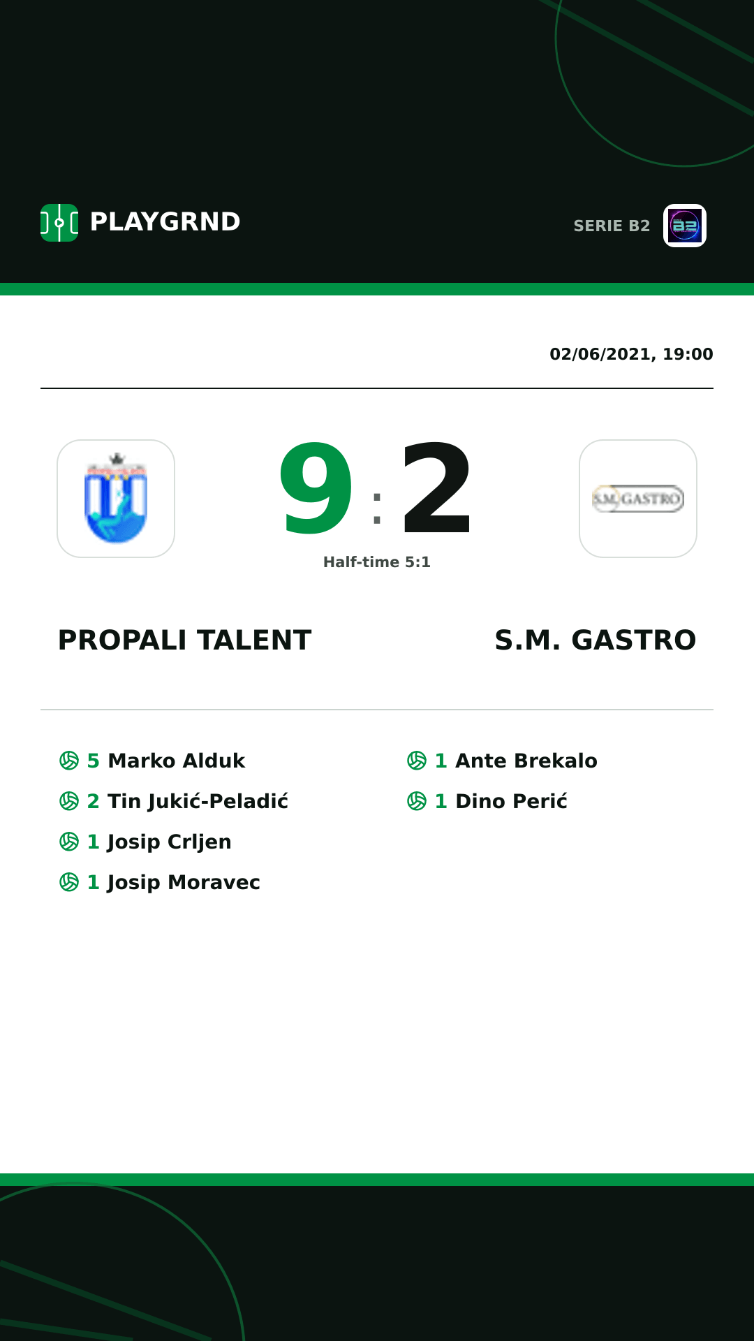 Instagram artwork: Propali Talent 9:2 S.M. Gastro