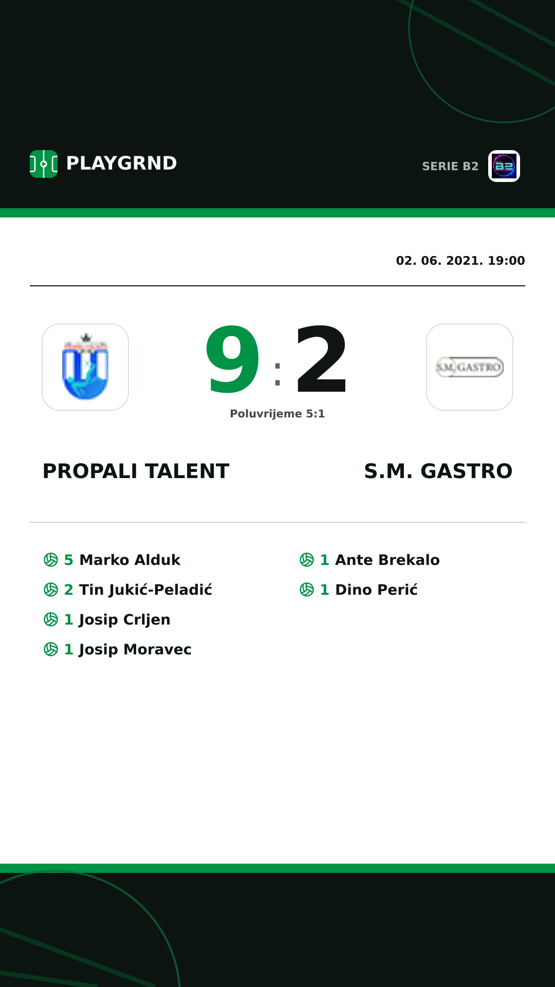 Instagram slika: Propali Talent 9:2 S.M. Gastro