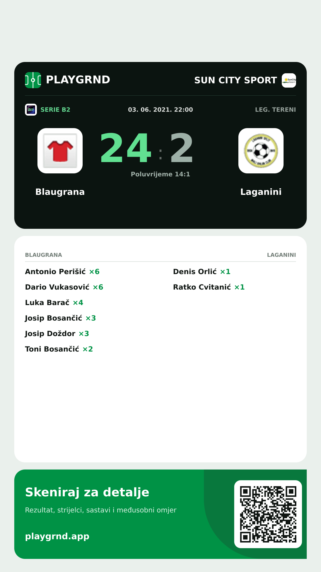 Story image: Blaugrana 24:2 Laganini