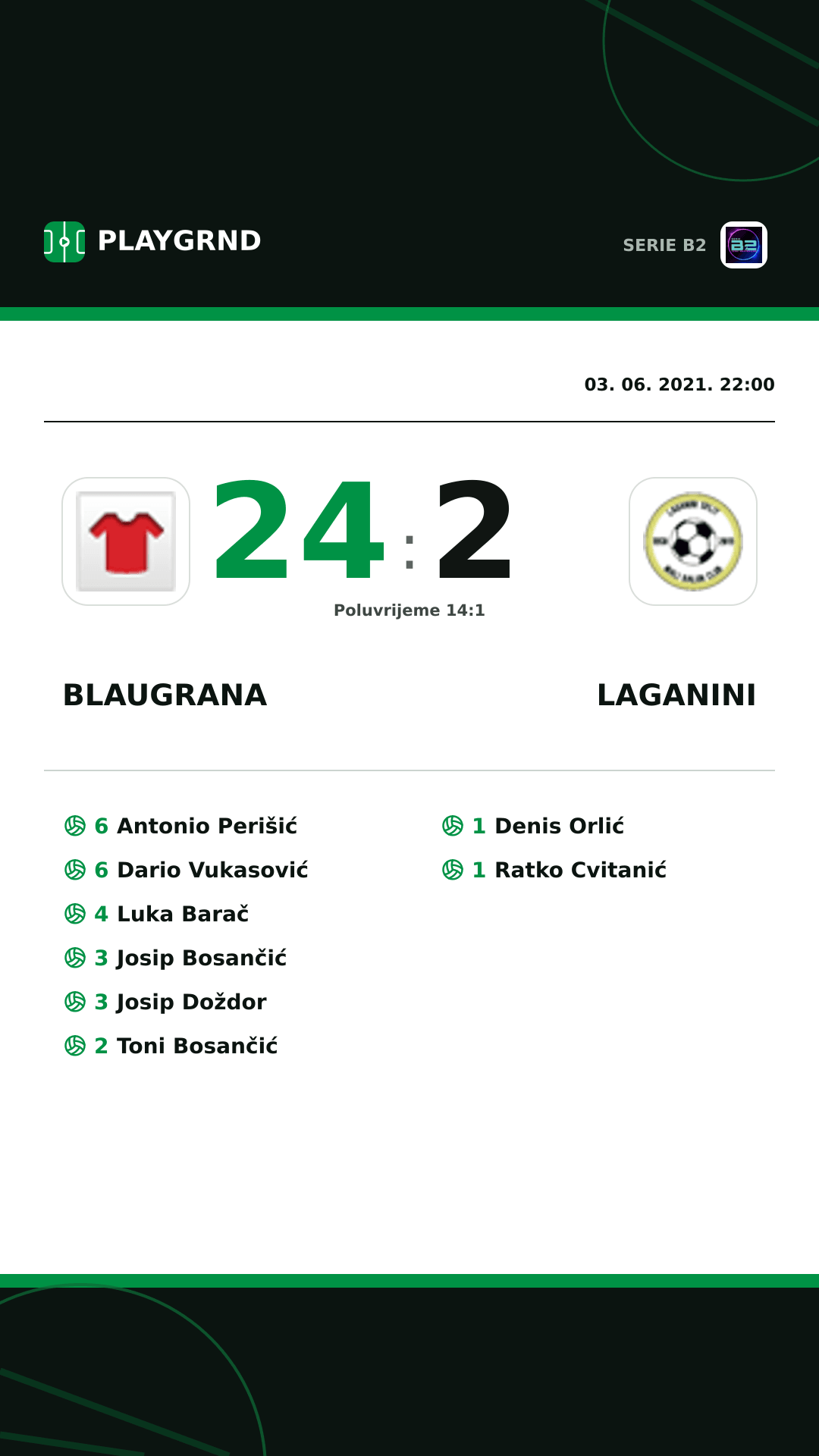 Instagram slika: Blaugrana 24:2 Laganini