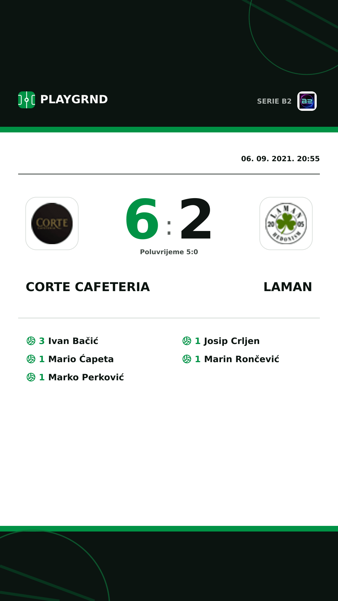Instagram slika: Corte Cafeteria 6:2 Laman