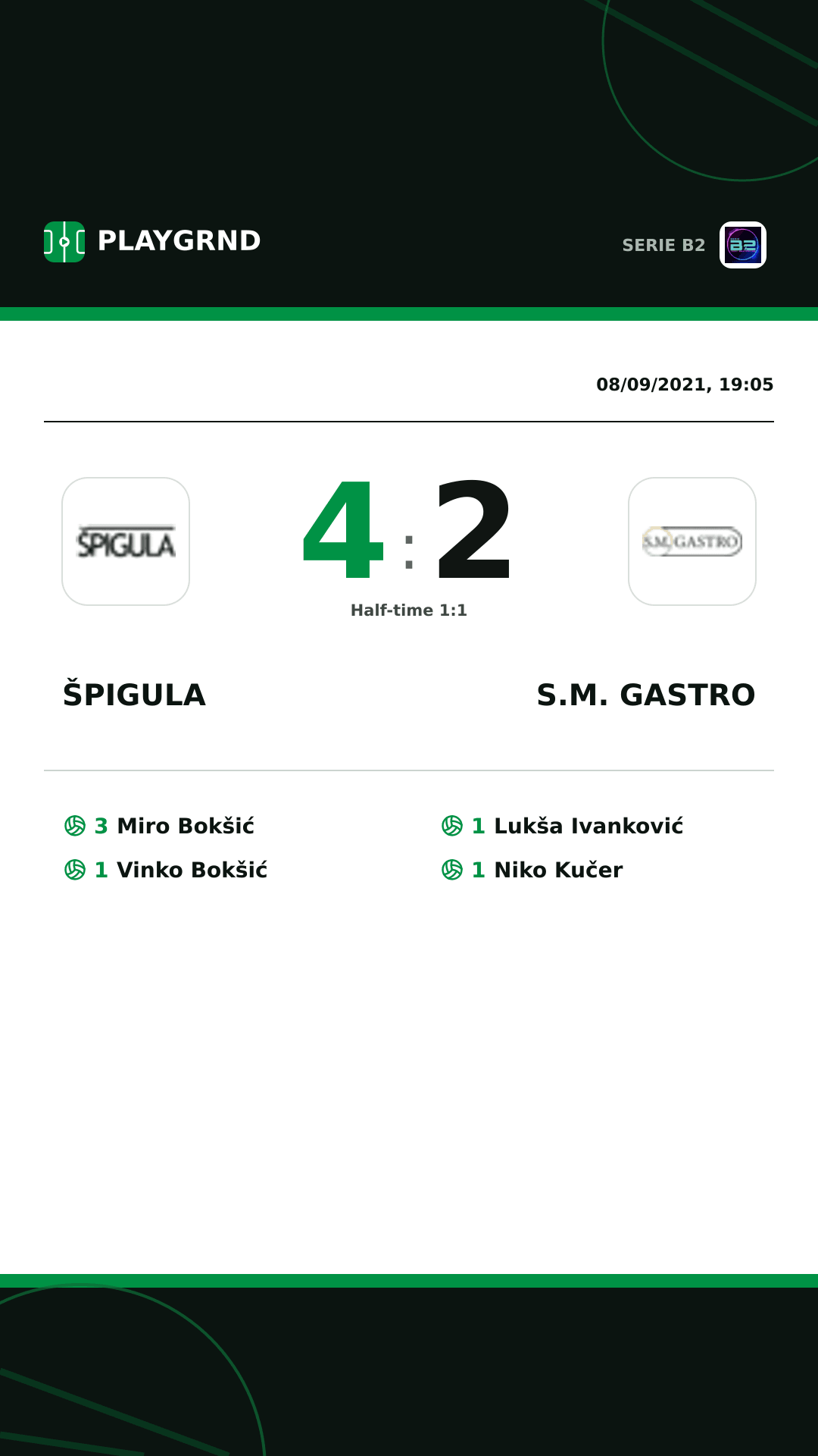 Instagram artwork: Špigula 4:2 S.M. Gastro