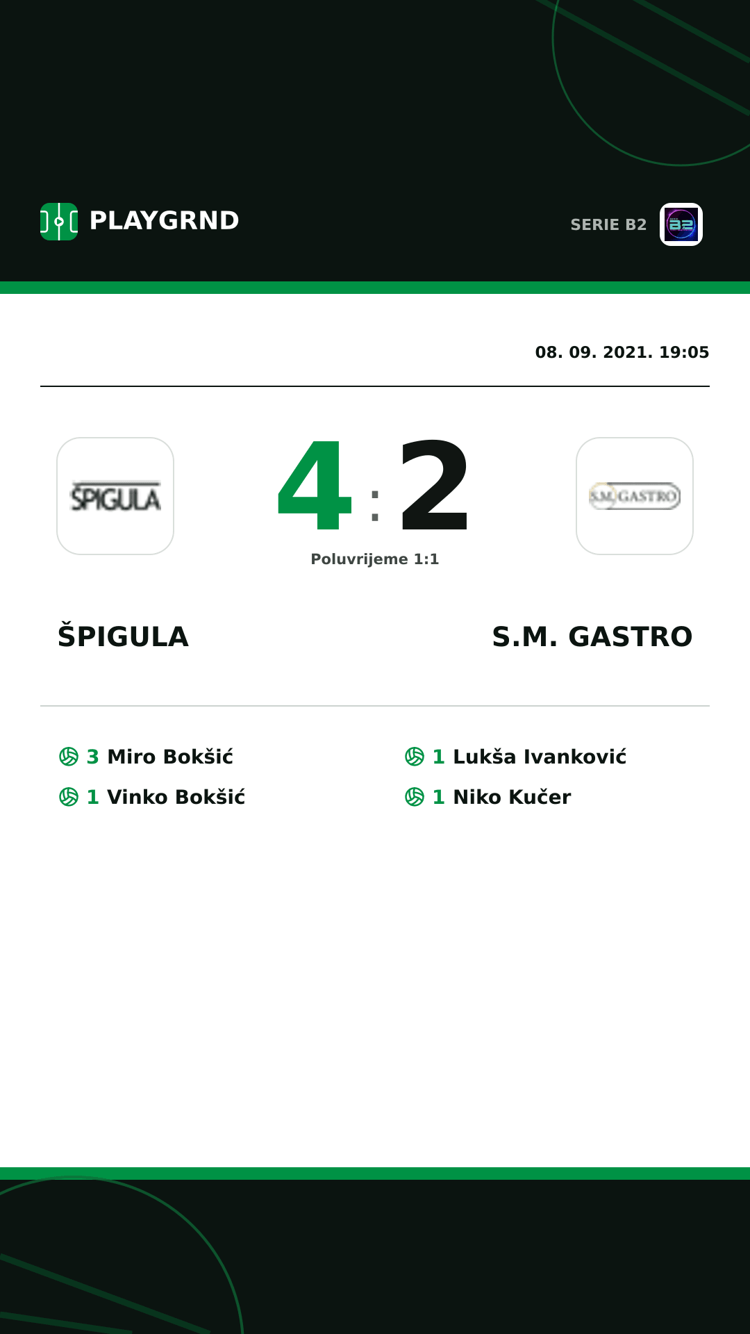 Instagram slika: Špigula 4:2 S.M. Gastro