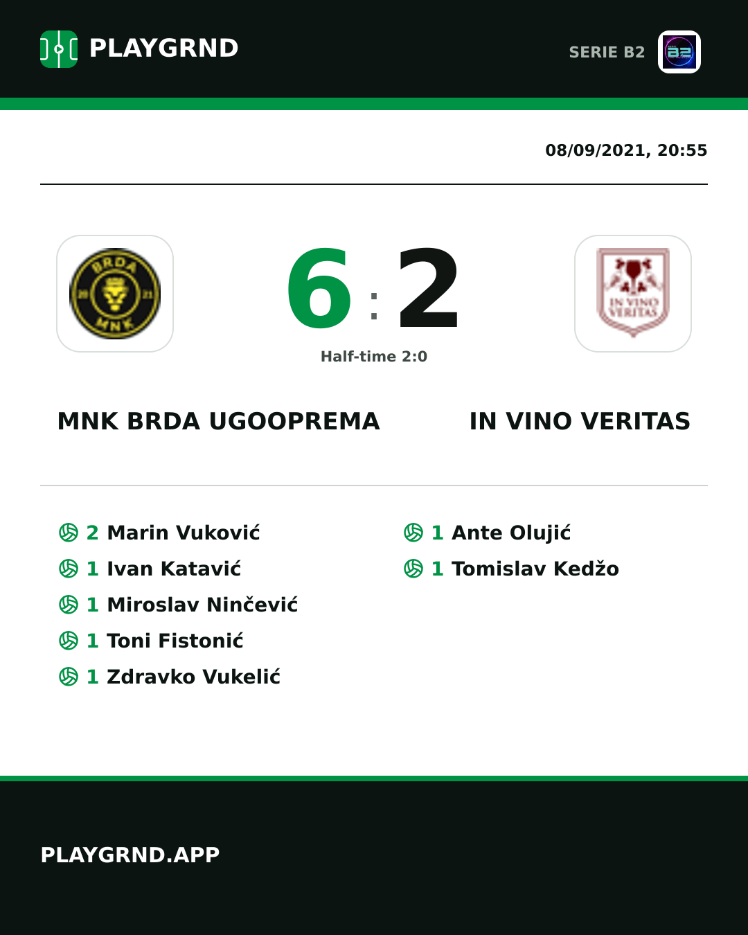 Instagram artwork: Mnk Brda Ugooprema 6:2 IN Vino Veritas