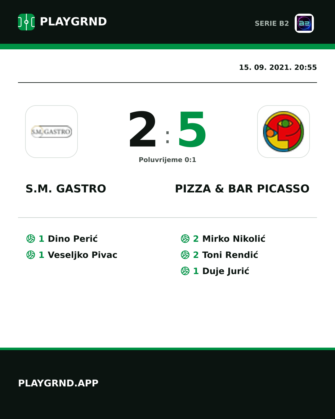 Instagram slika: S.M. Gastro 2:5 Pizza & Bar Picasso