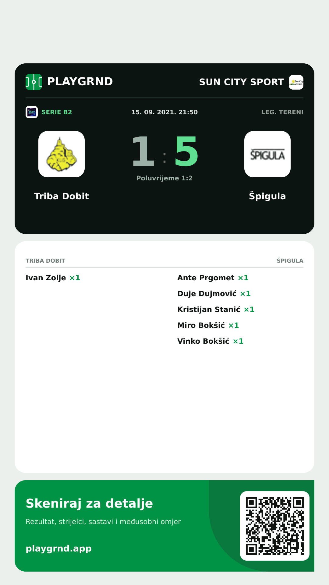 Story image: Triba Dobit 1:5 Špigula