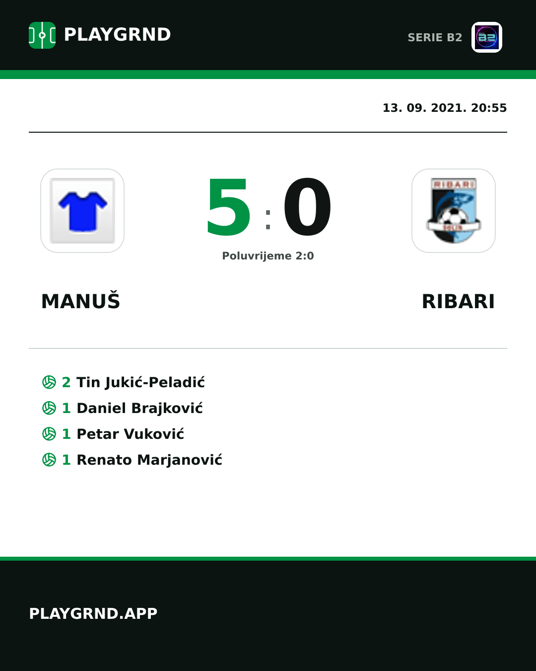 Instagram slika: Manuš 5:0 Ribari