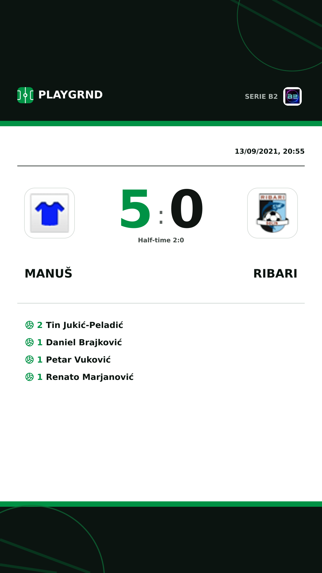 Instagram artwork: Manuš 5:0 Ribari