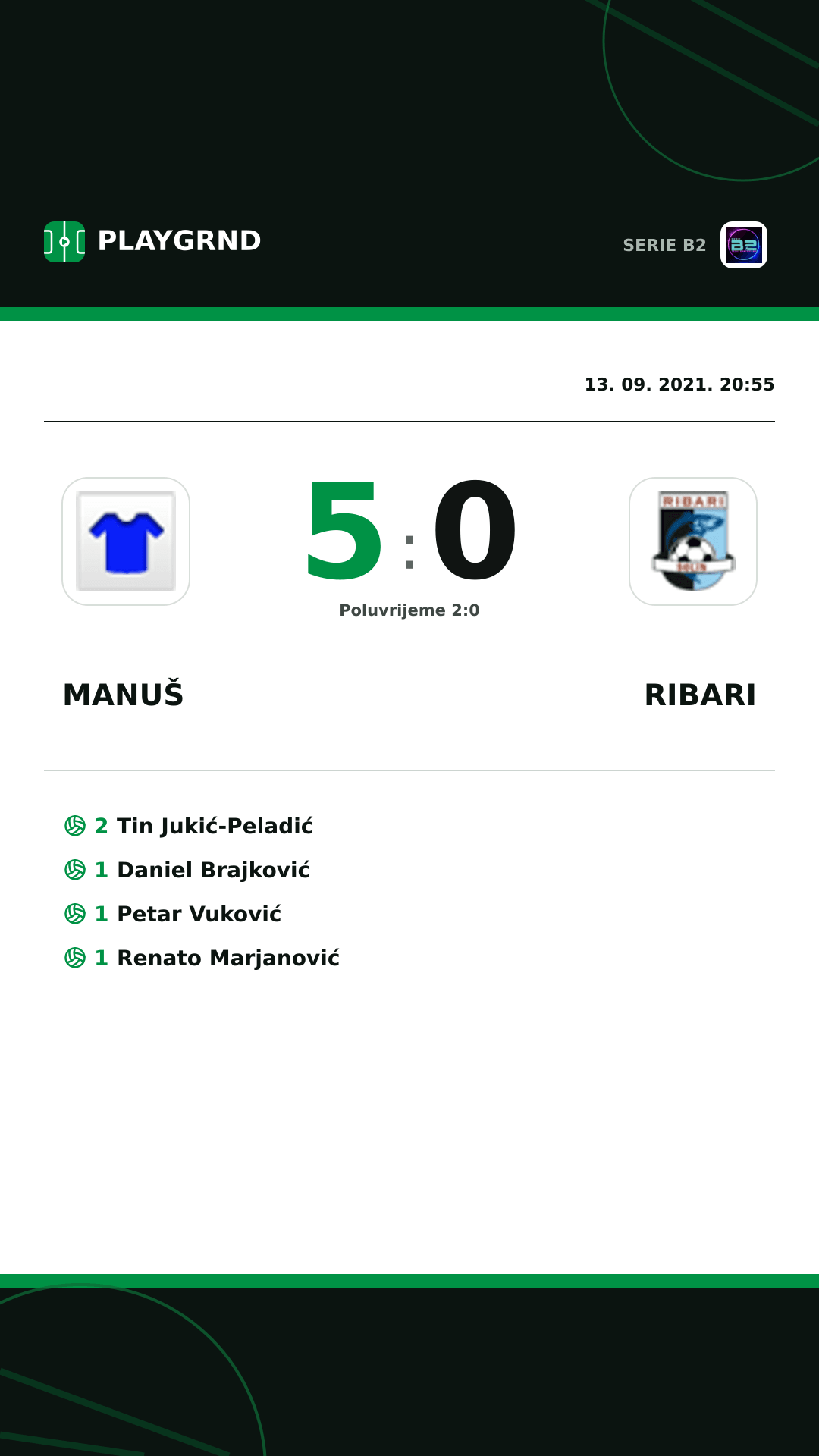 Instagram slika: Manuš 5:0 Ribari