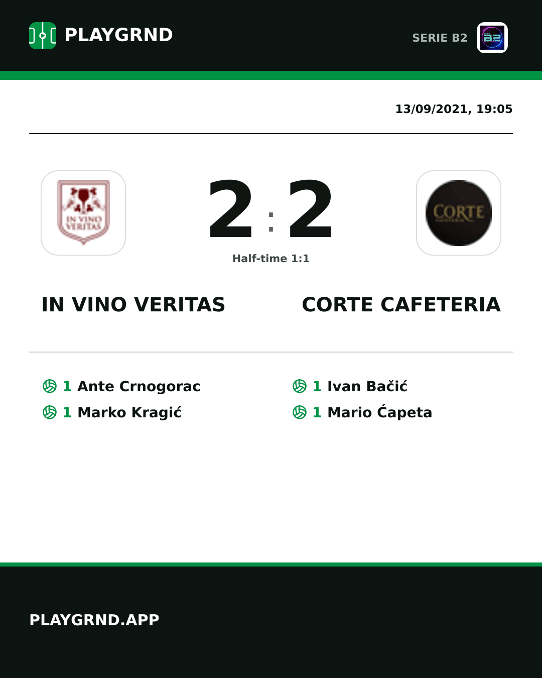 Instagram artwork: IN Vino Veritas 2:2 Corte Cafeteria