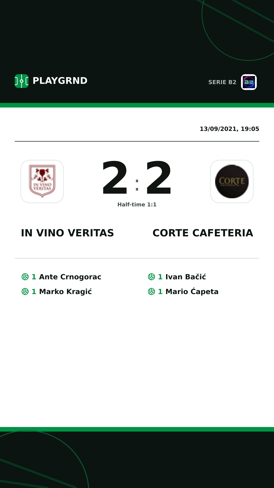 Instagram artwork: IN Vino Veritas 2:2 Corte Cafeteria