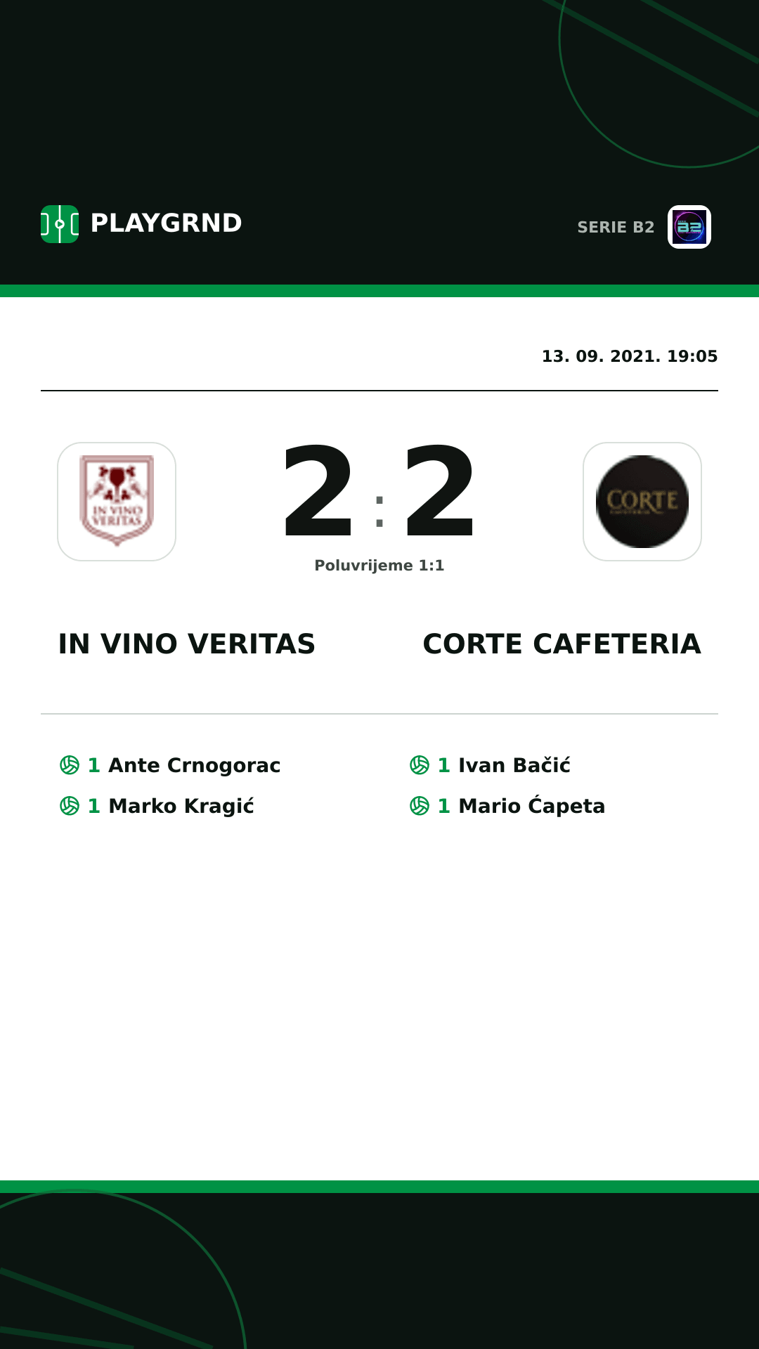 Instagram slika: IN Vino Veritas 2:2 Corte Cafeteria