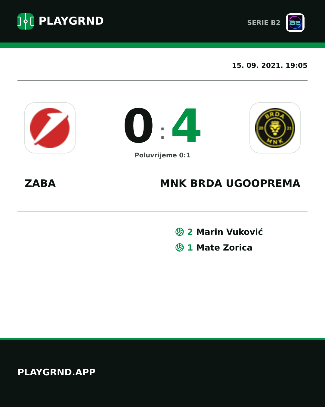 Instagram slika: Zaba 0:4 Mnk Brda Ugooprema