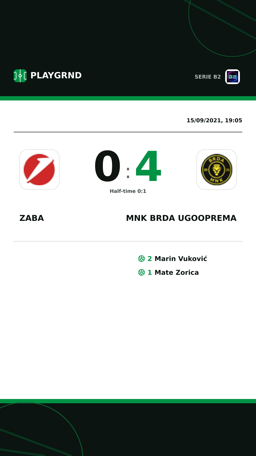 Instagram artwork: Zaba 0:4 Mnk Brda Ugooprema