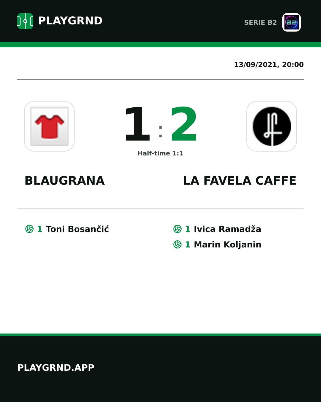 Instagram artwork: Blaugrana 1:2 LA Favela Caffe