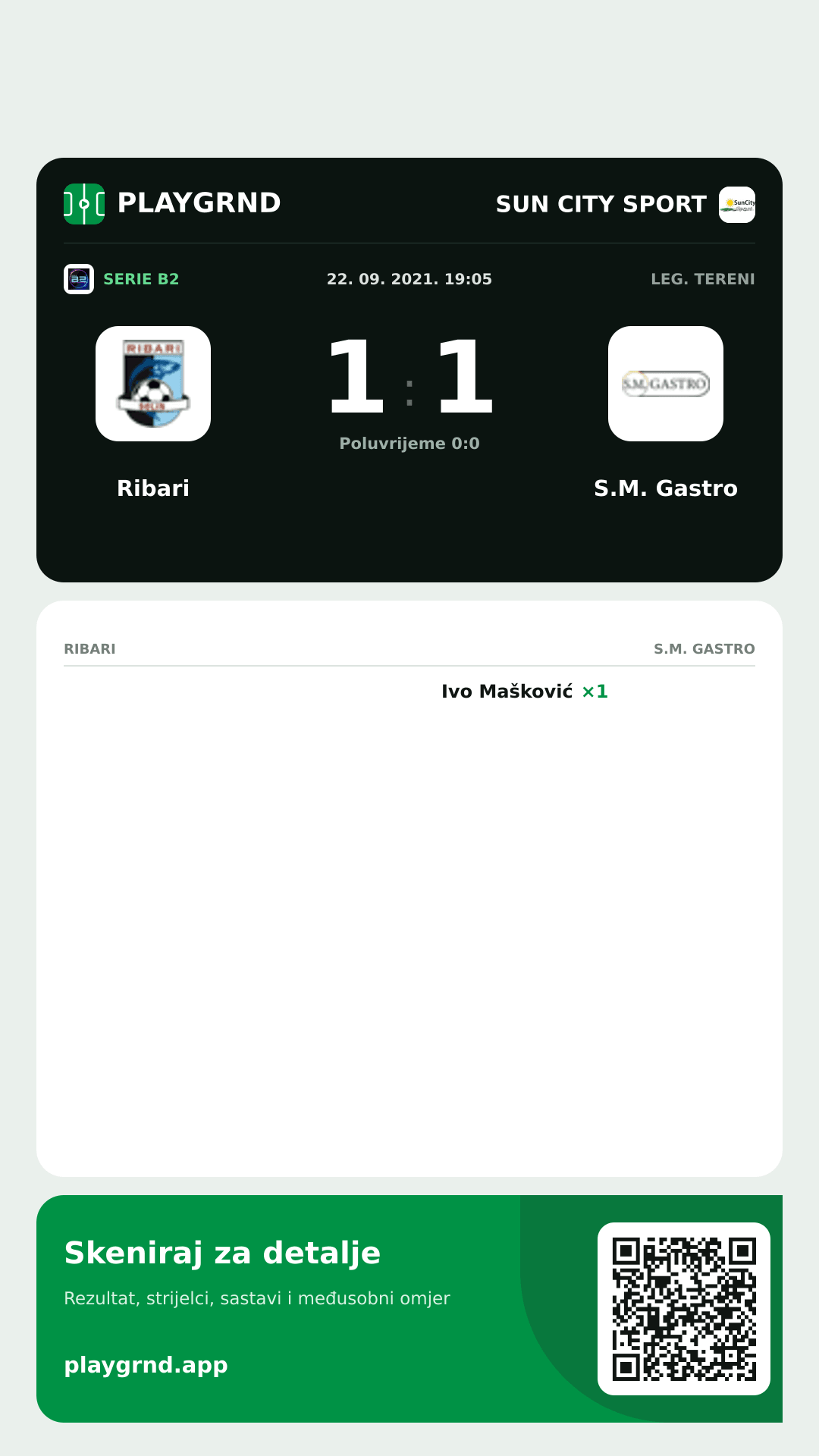 Story image: Ribari 1:1 S.M. Gastro