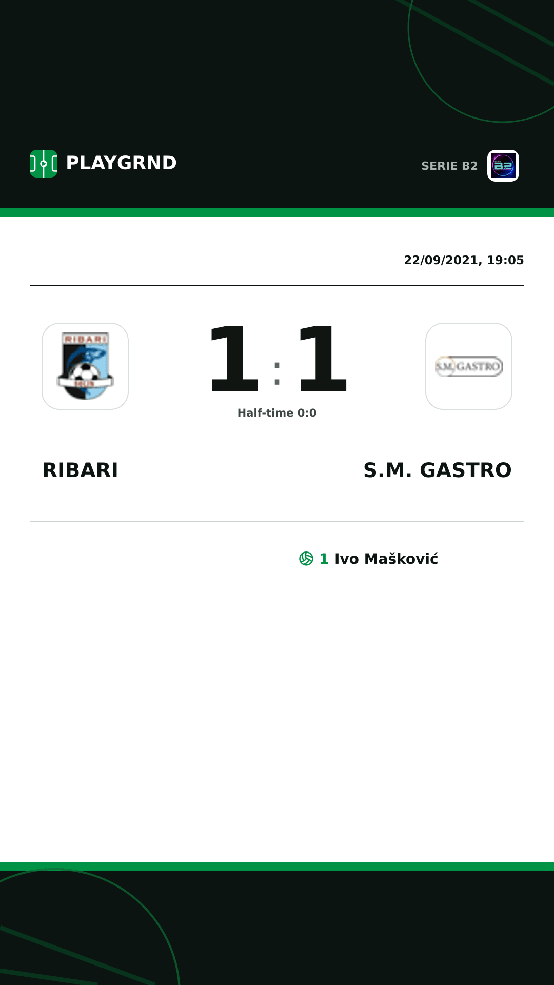 Instagram artwork: Ribari 1:1 S.M. Gastro