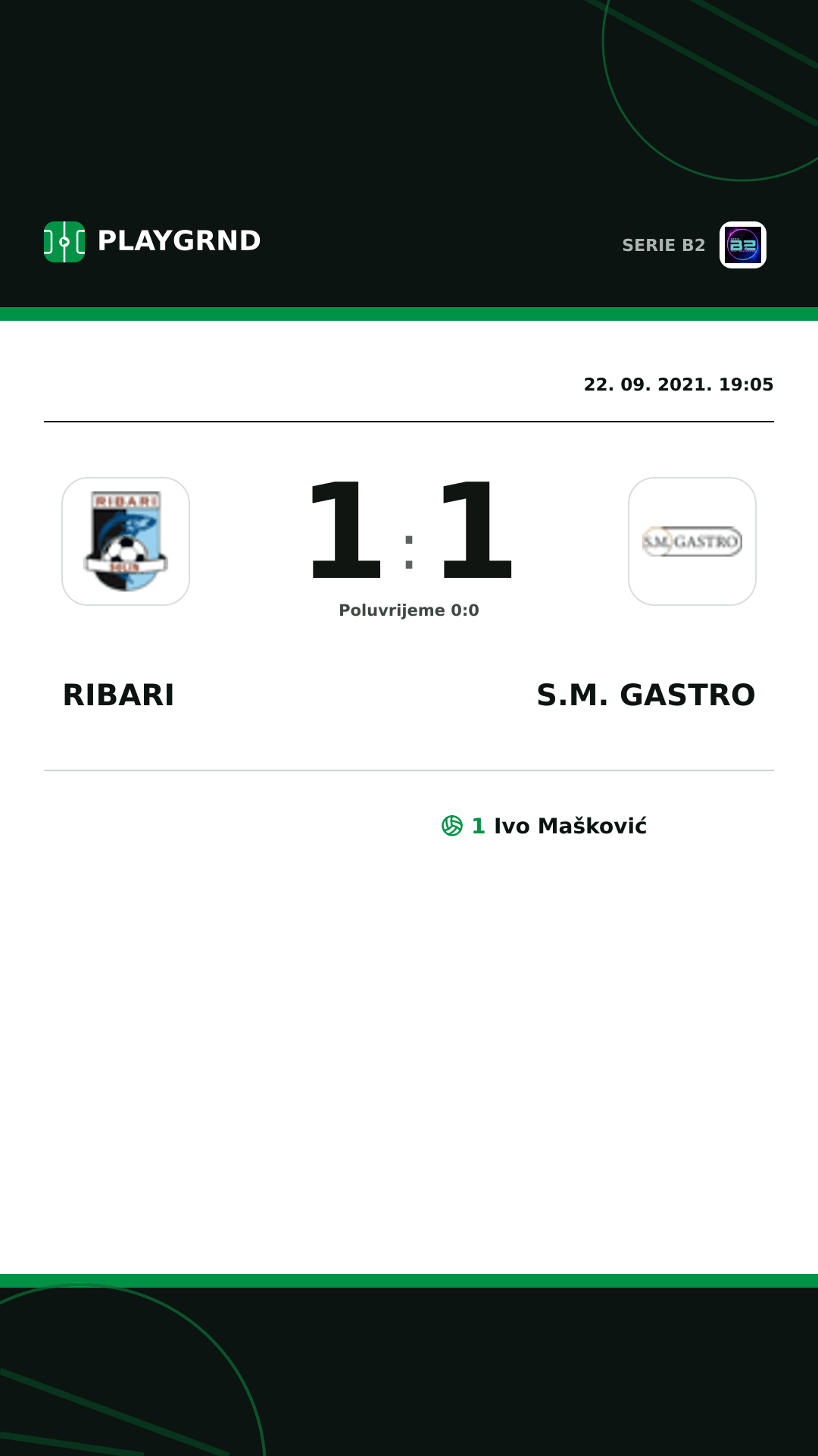 Instagram slika: Ribari 1:1 S.M. Gastro