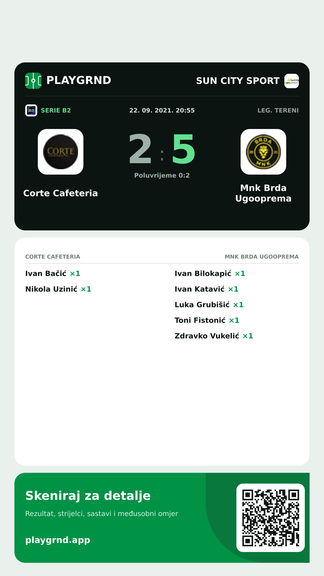 Story slika: Corte Cafeteria 2:5 Mnk Brda Ugooprema