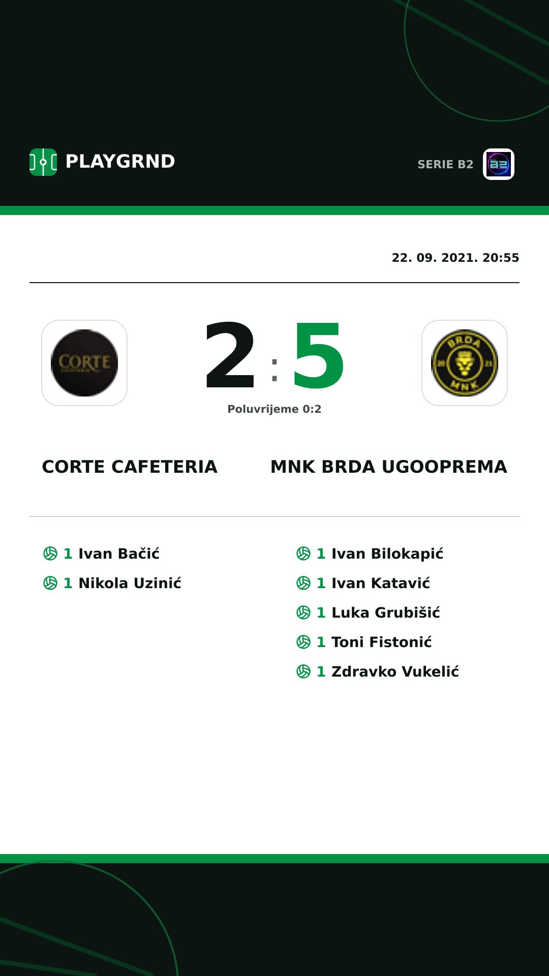 Instagram slika: Corte Cafeteria 2:5 Mnk Brda Ugooprema