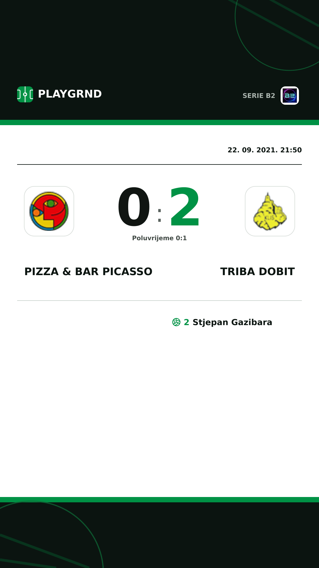 Instagram slika: Pizza & Bar Picasso 0:2 Triba Dobit