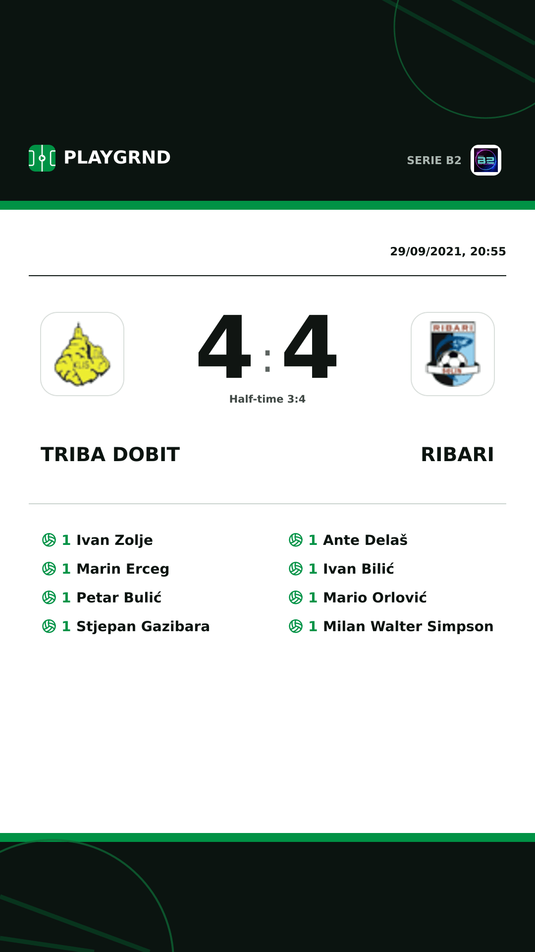Instagram artwork: Triba Dobit 4:4 Ribari