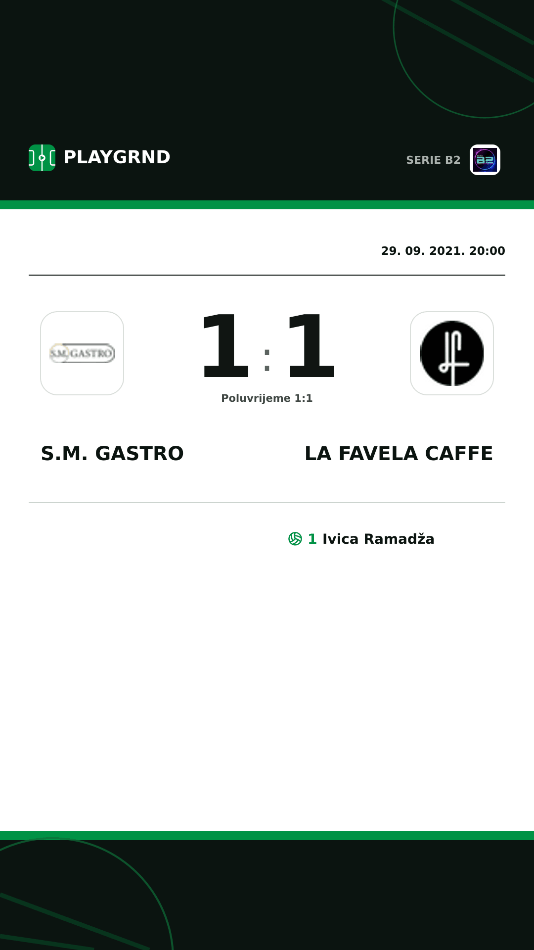 Instagram slika: S.M. Gastro 1:1 LA Favela Caffe