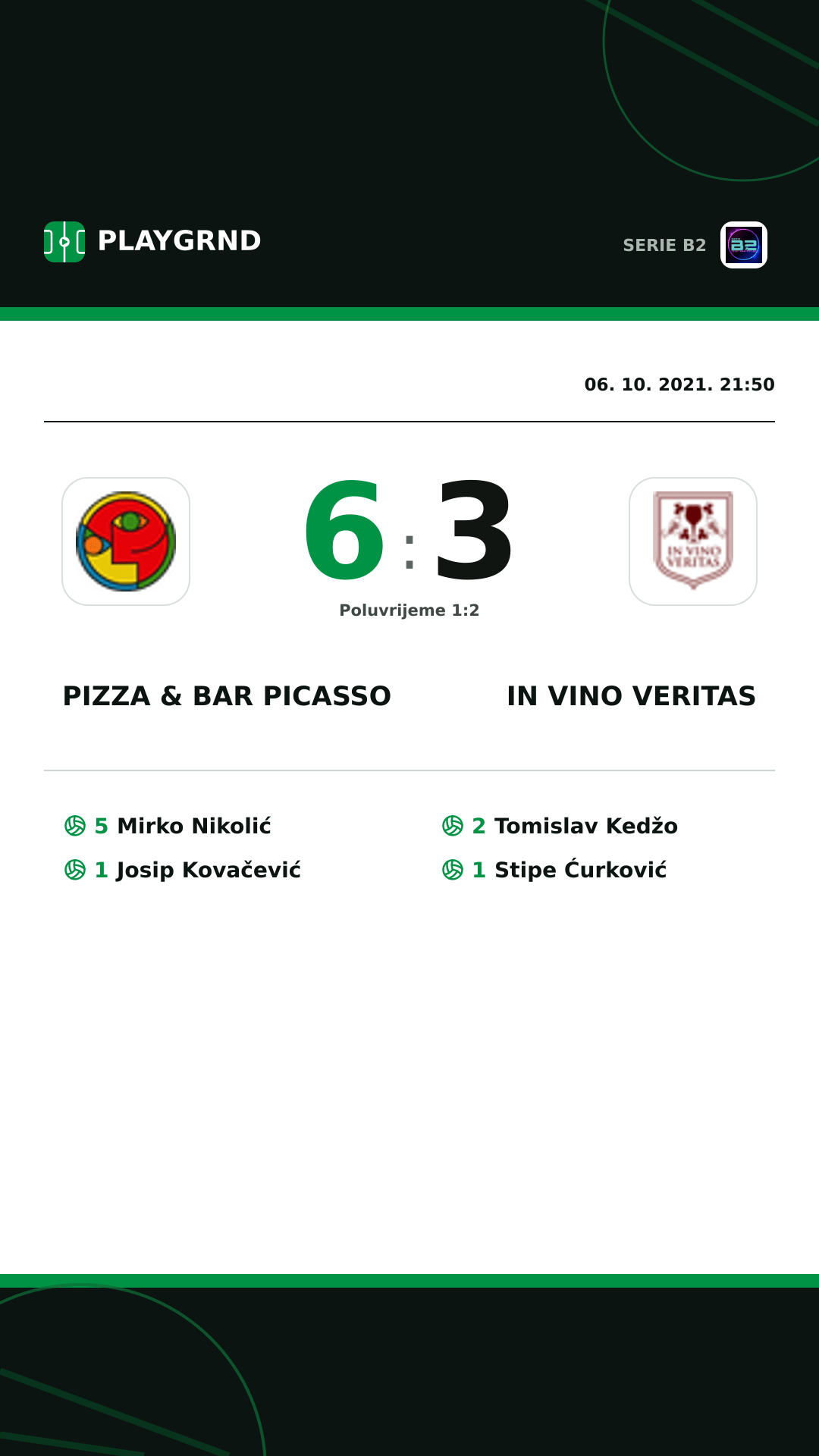 Instagram slika: Pizza & Bar Picasso 6:3 IN Vino Veritas