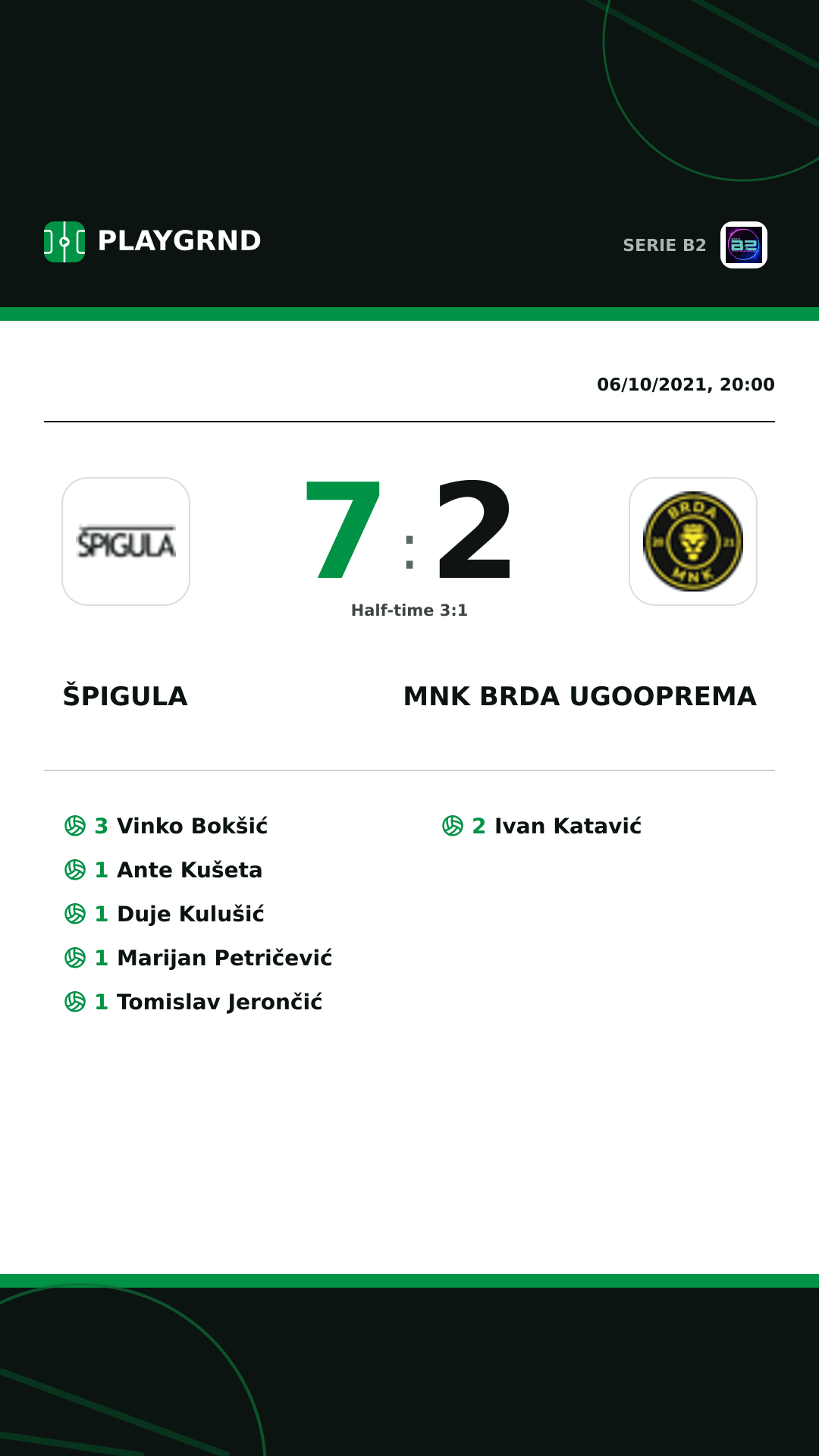 Instagram artwork: Špigula 7:2 Mnk Brda Ugooprema