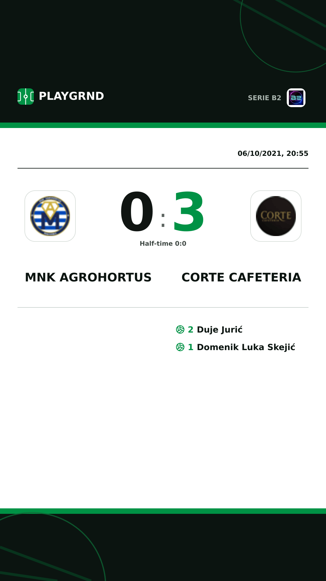 Instagram artwork: Mnk Agrohortus 0:3 Corte Cafeteria