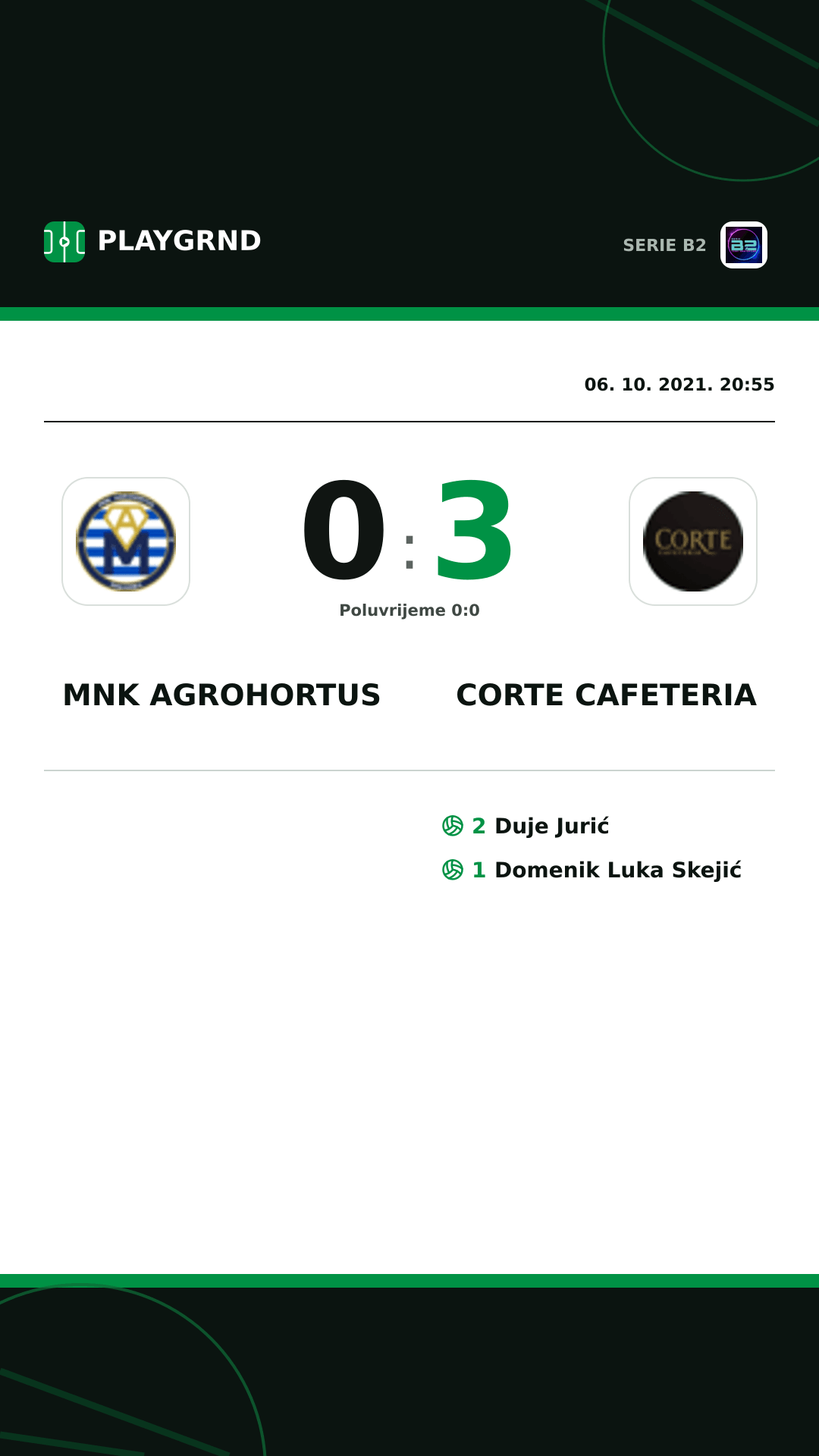 Instagram slika: Mnk Agrohortus 0:3 Corte Cafeteria