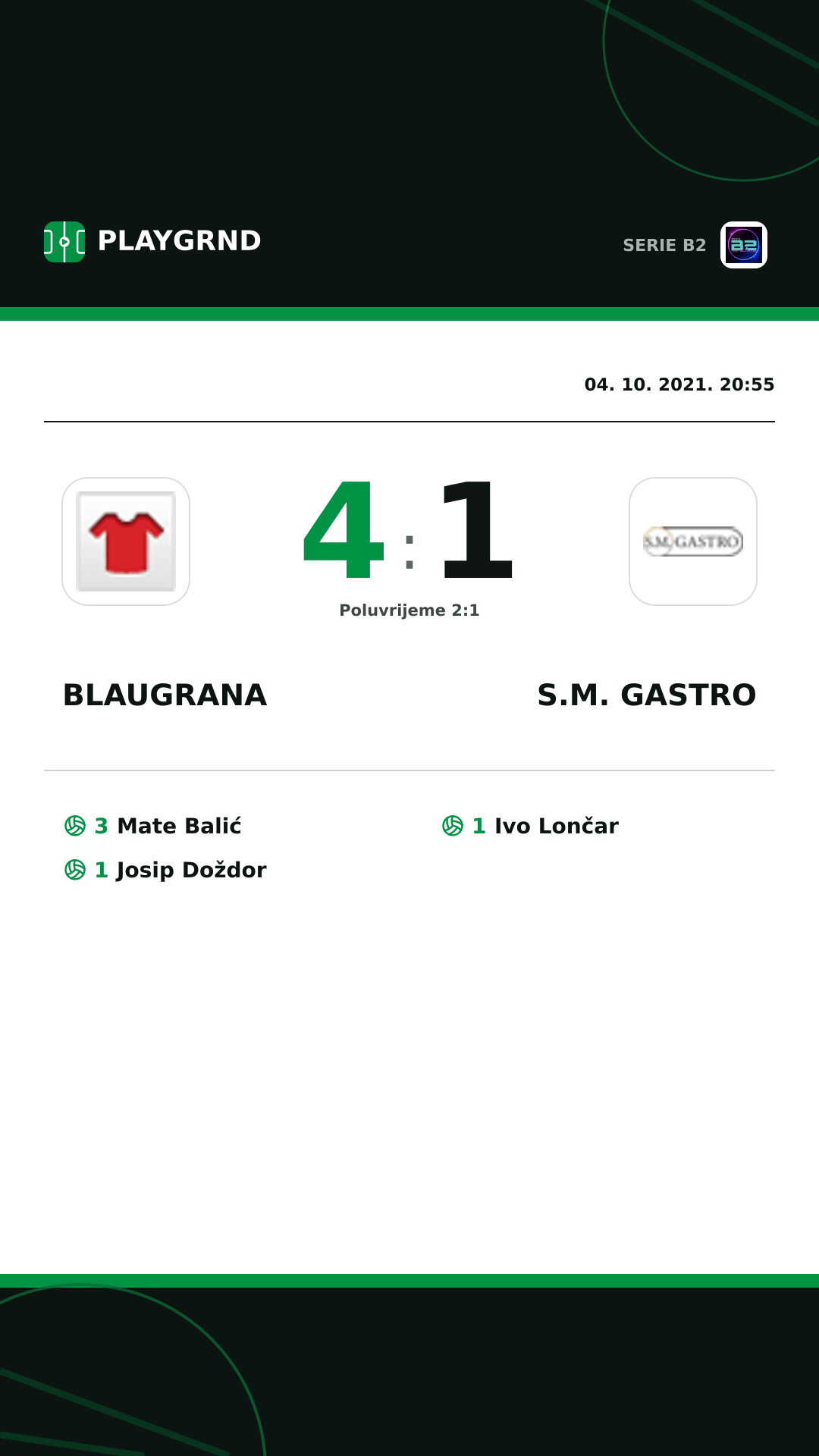 Instagram slika: Blaugrana 4:1 S.M. Gastro