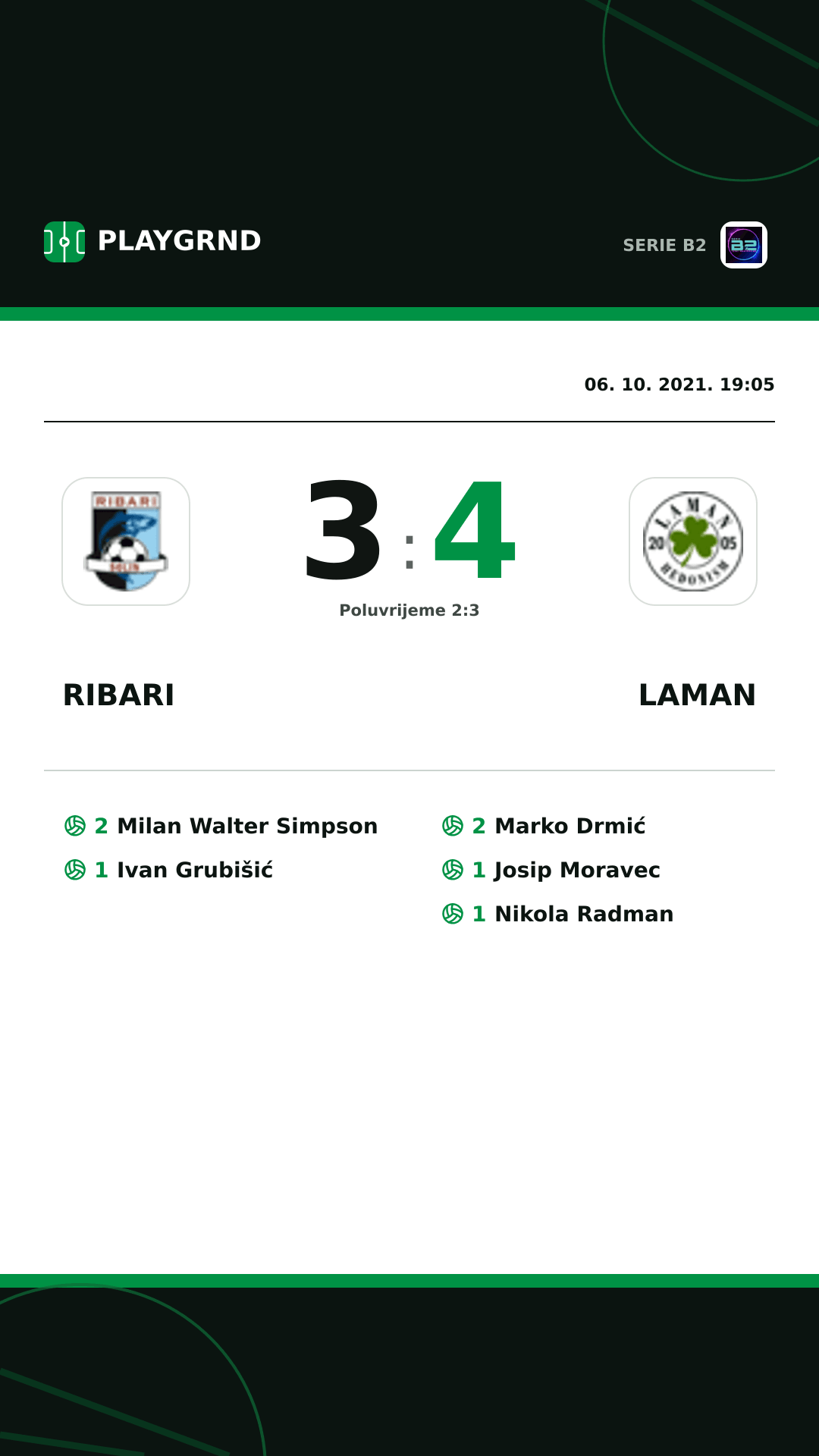 Instagram slika: Ribari 3:4 Laman