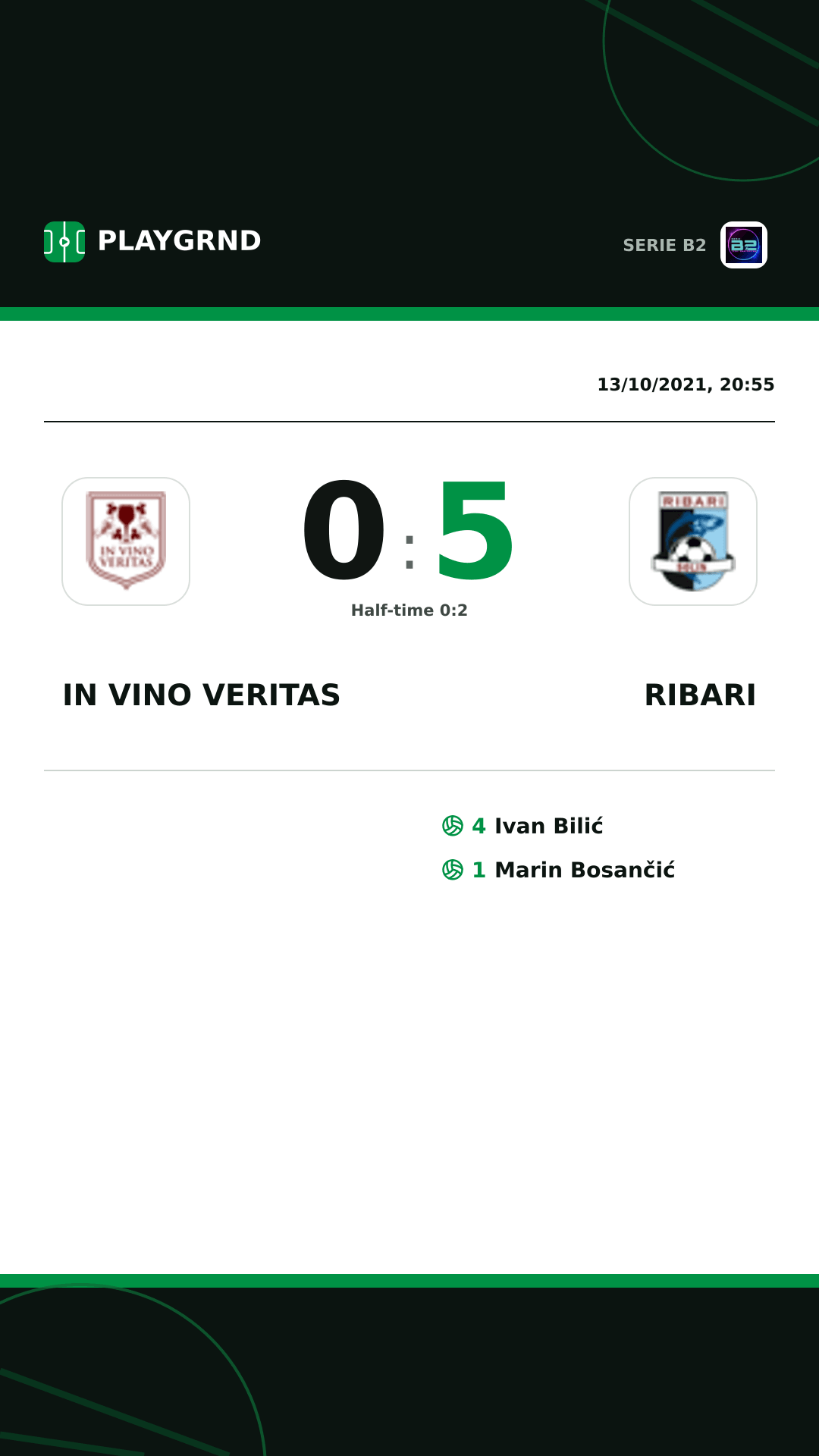 Instagram artwork: IN Vino Veritas 0:5 Ribari