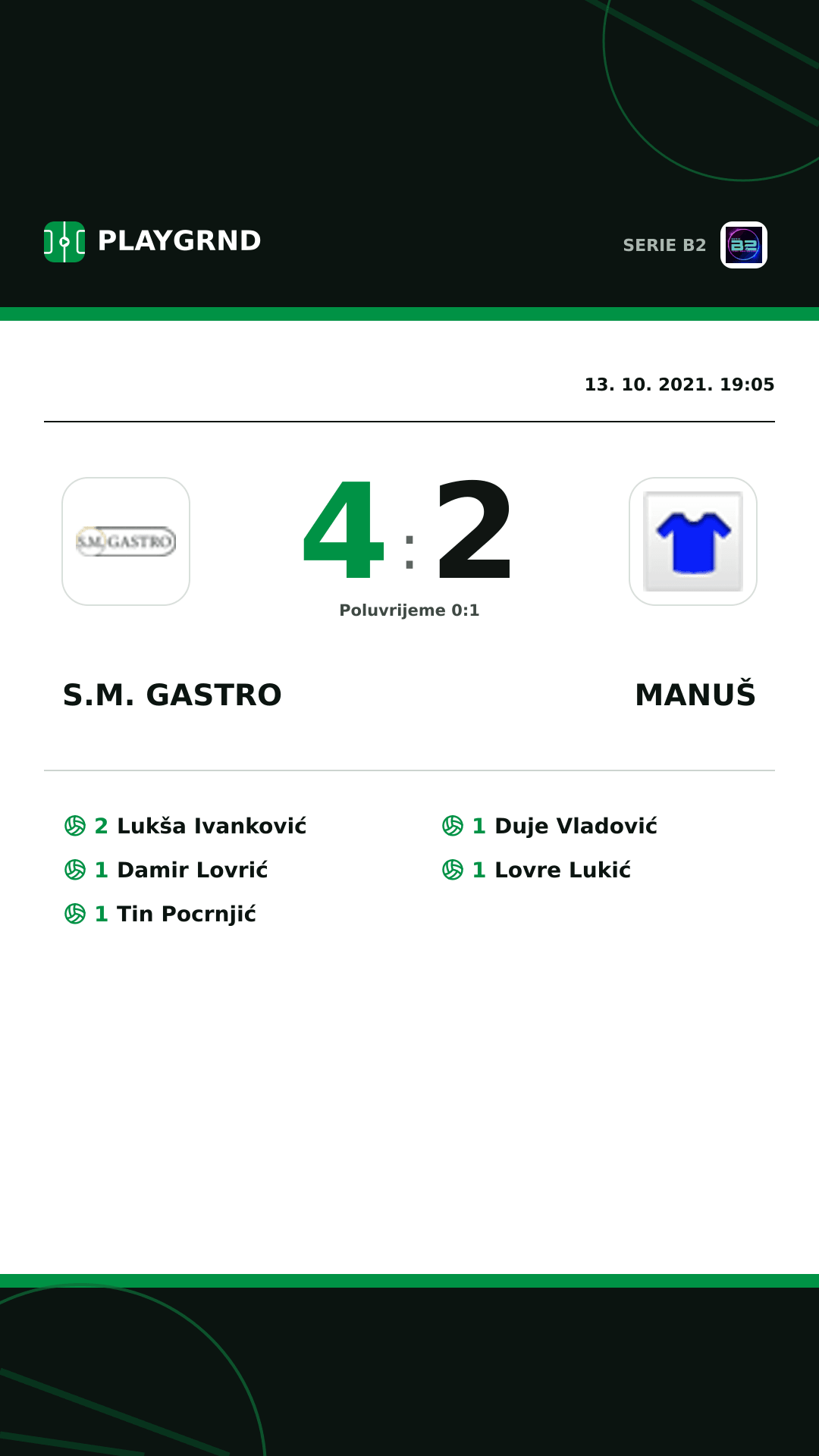 Instagram slika: S.M. Gastro 4:2 Manuš