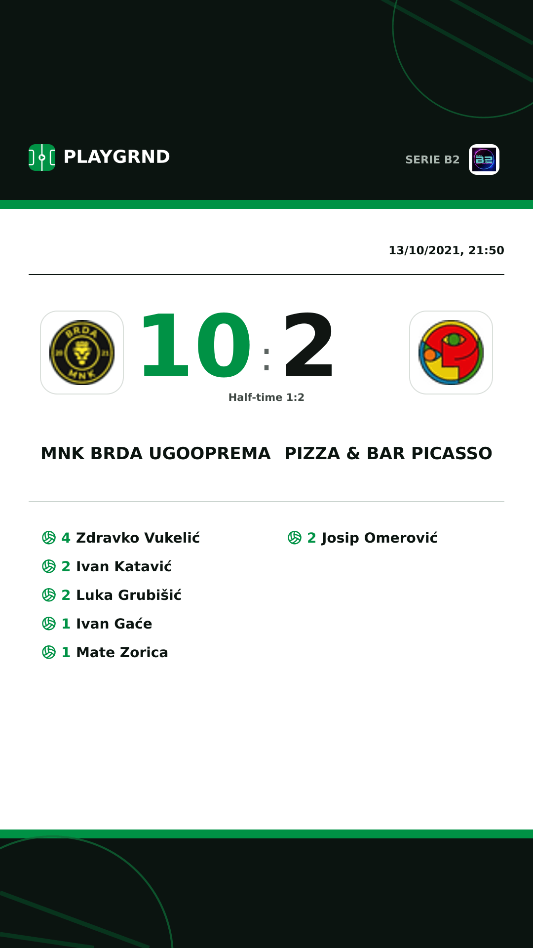 Instagram artwork: Mnk Brda Ugooprema 10:2 Pizza & Bar Picasso